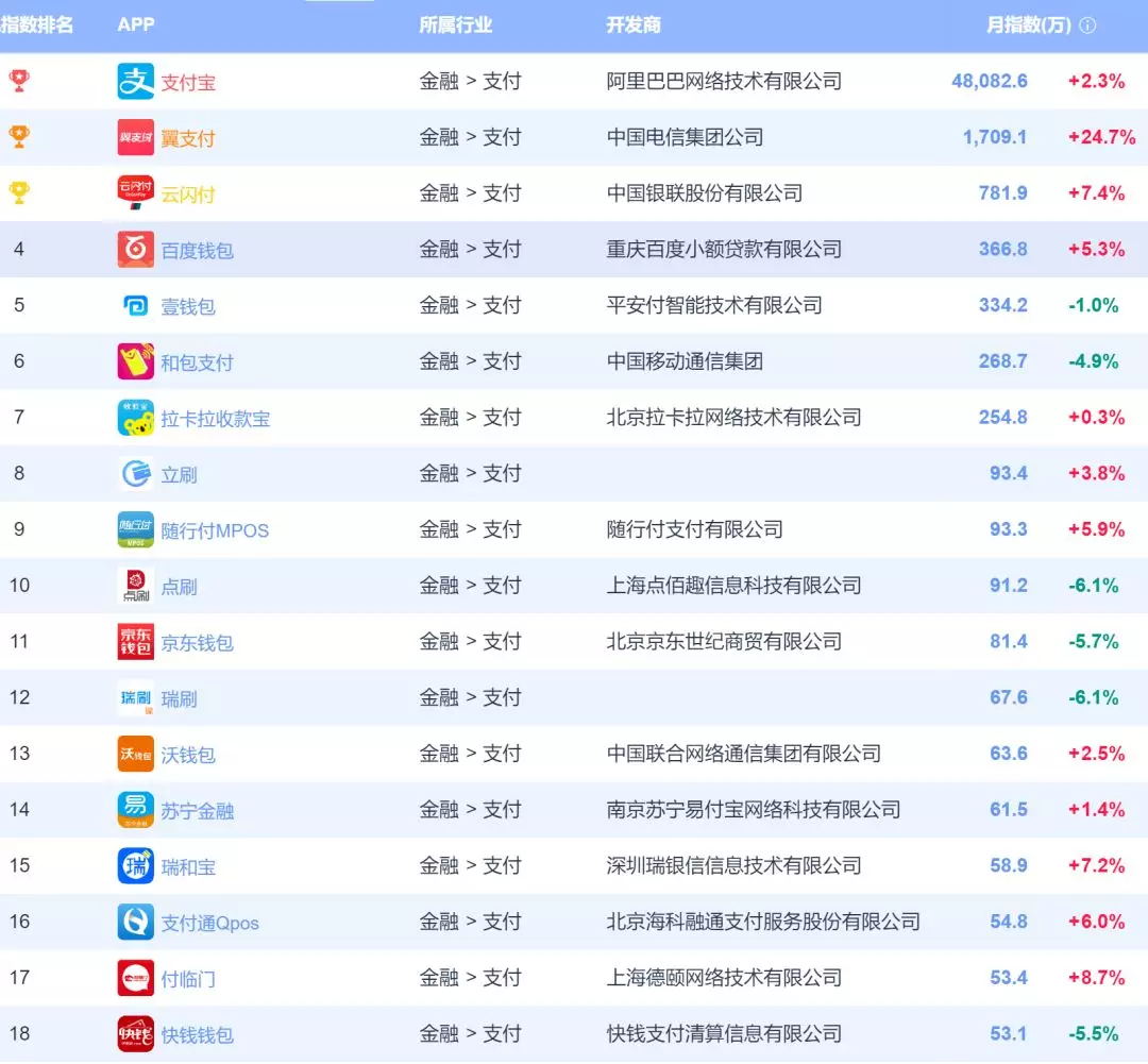 点刷排名.jpg
