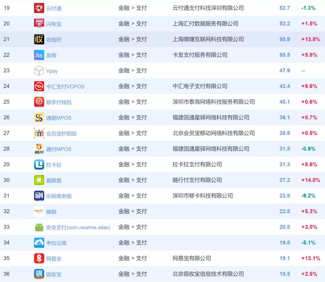 点刷排名2.jpg