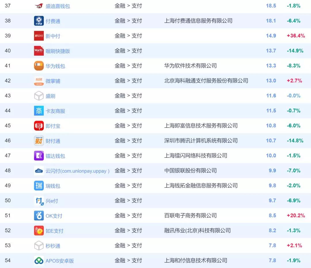 点刷排名3.jpg