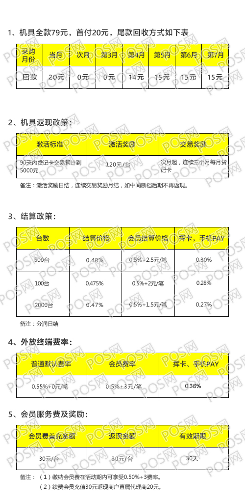联付宝POS机代理.jpg